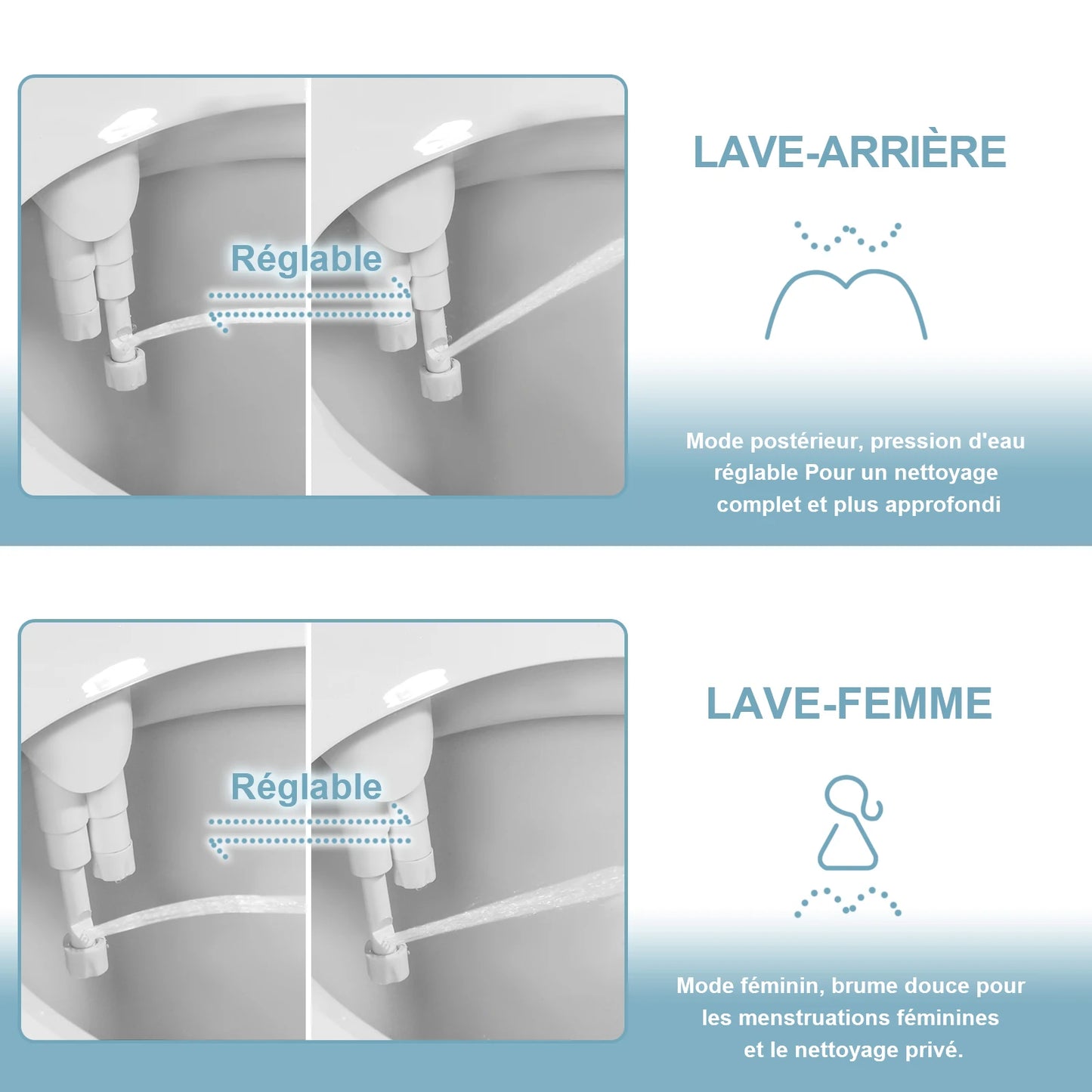 Système japonais pour WC – Hygiène à l’eau, simple et économique